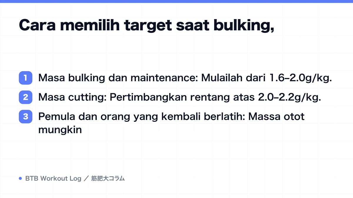 Diagram: Cara memilih target saat bulking,
