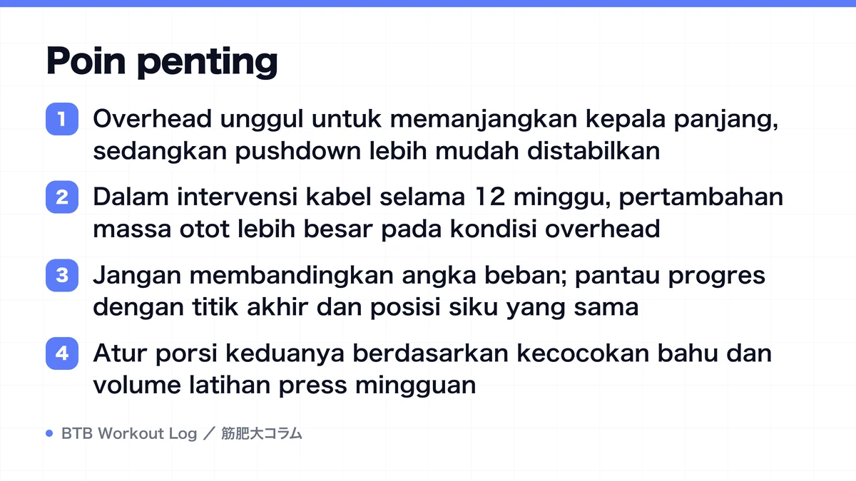 Diagram: Poin penting
