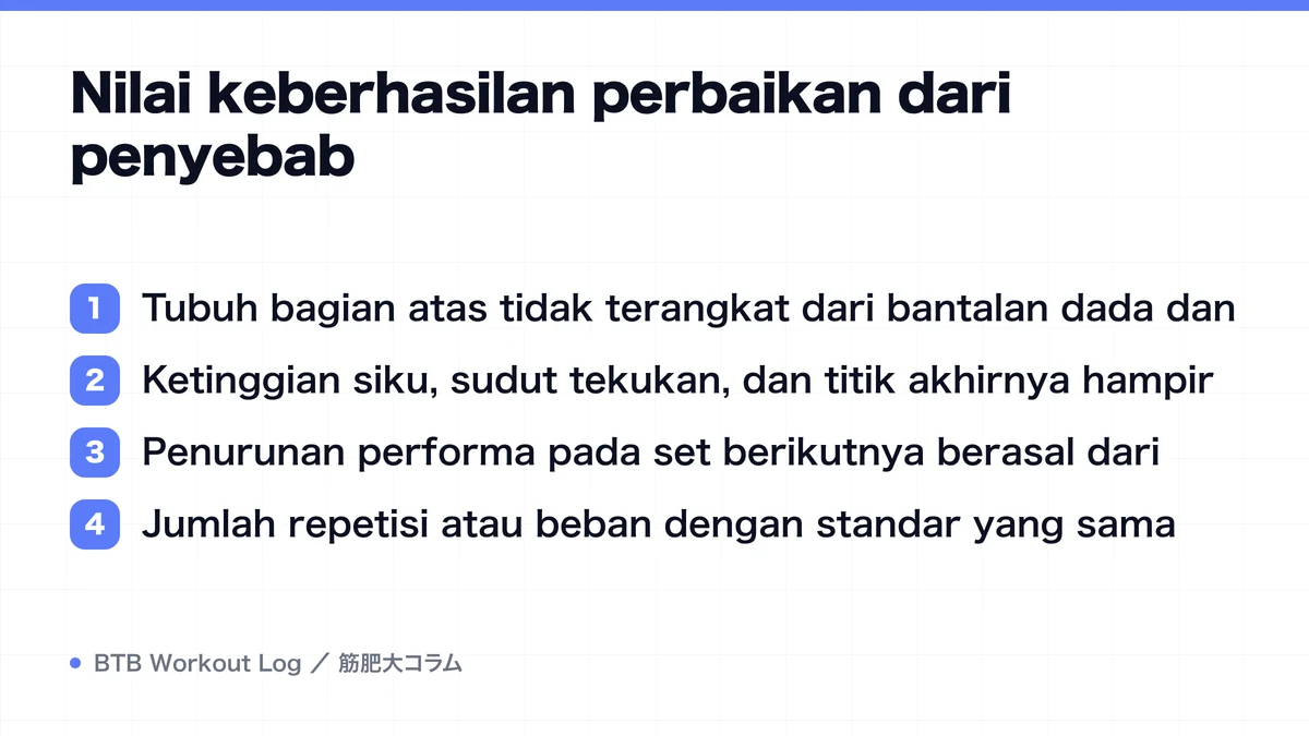 Diagram: Nilai keberhasilan perbaikan dari penyebab
