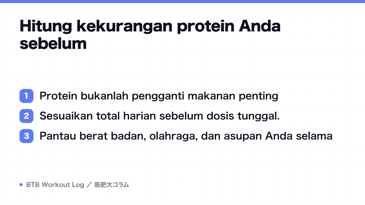 Diagram: Hitung kekurangan protein Anda sebelum