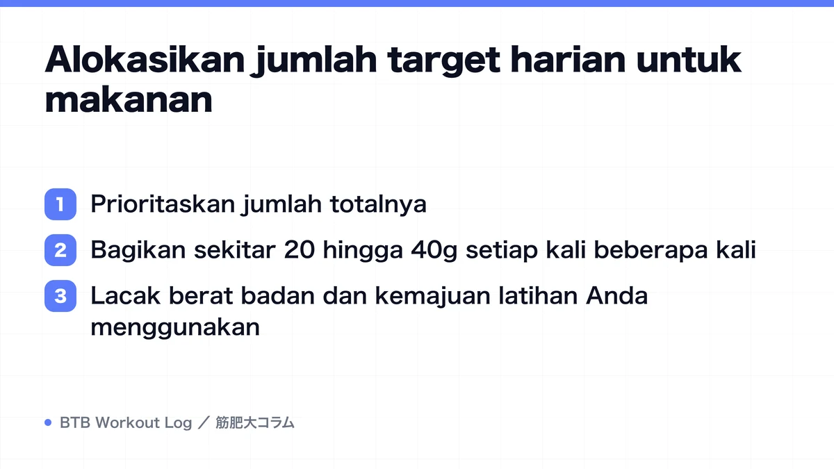 Diagram: Alokasikan jumlah target harian untuk makanan