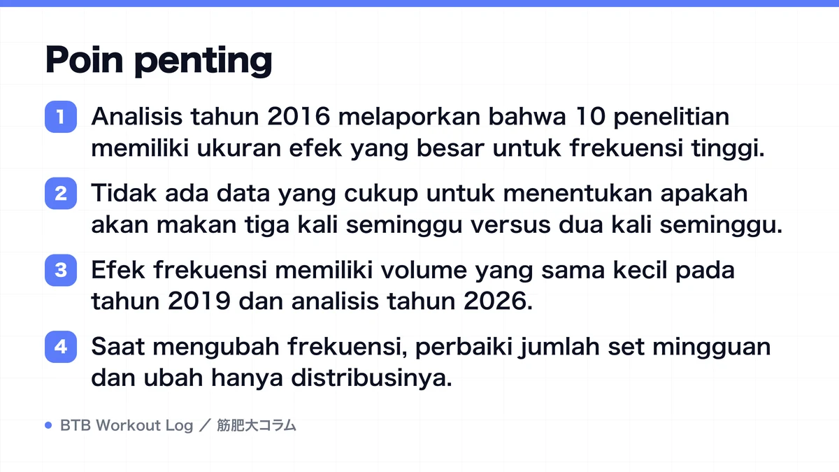 Diagram: Poin penting