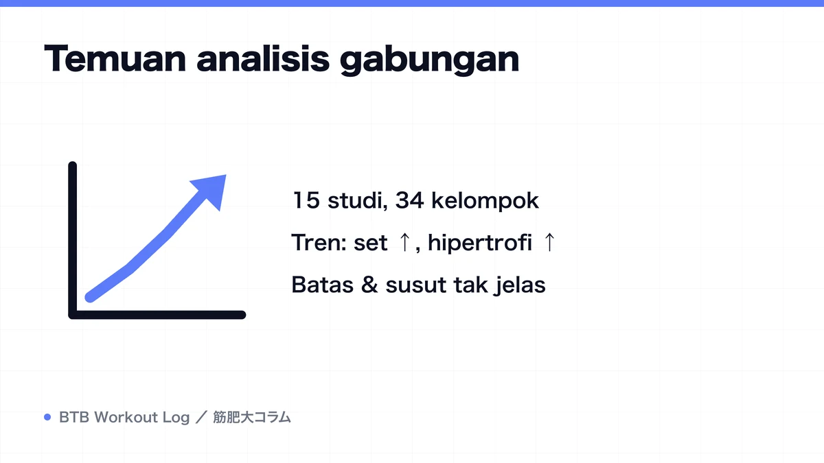 Diagram: Temuan analisis gabungan