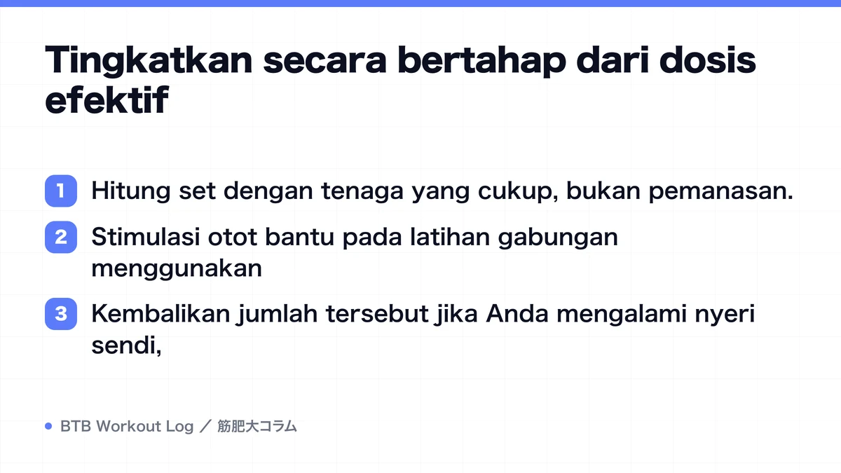 Diagram: Tingkatkan secara bertahap dari dosis efektif