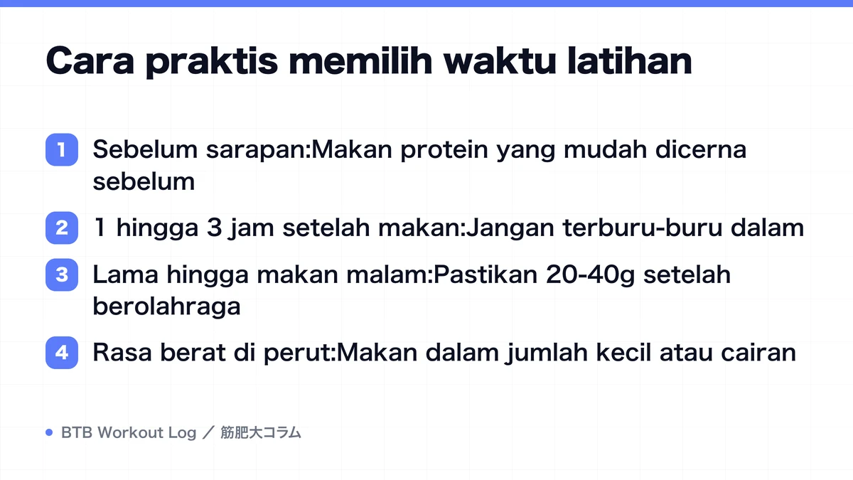Diagram: Cara praktis memilih waktu latihan