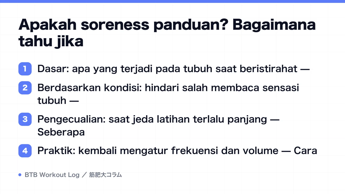 Diagram: Apakah soreness panduan? Bagaimana tahu jika