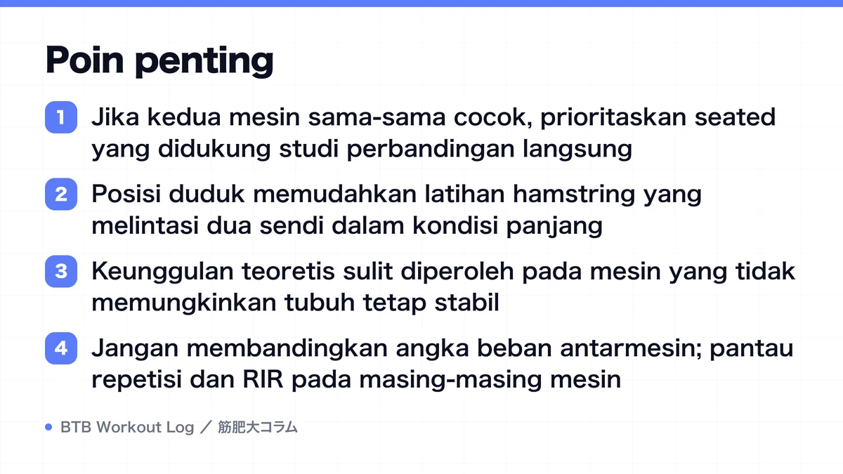 Diagram: Poin penting
