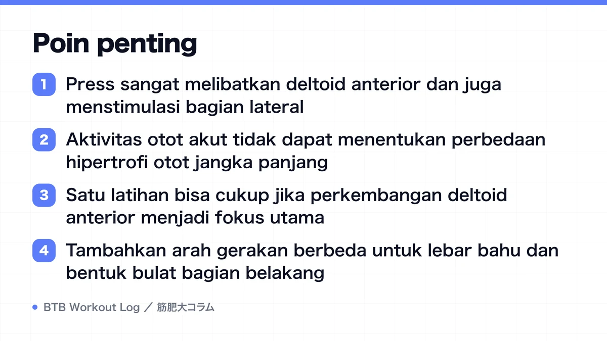 Diagram: Poin penting