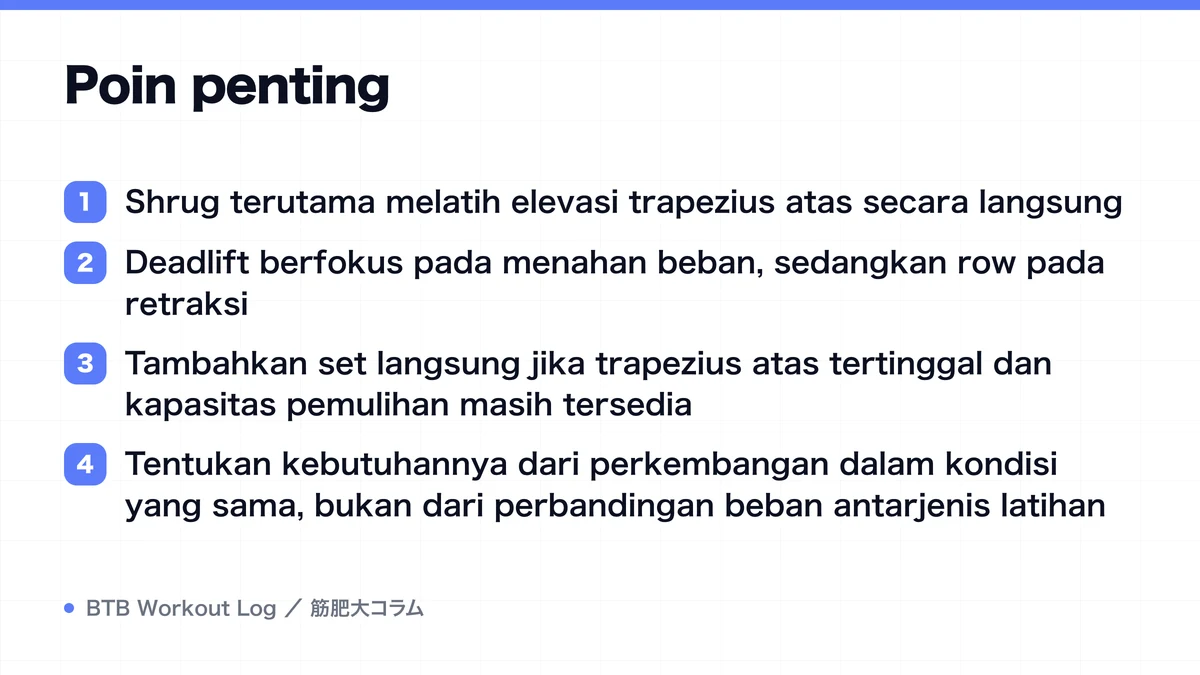 Diagram: Poin penting
