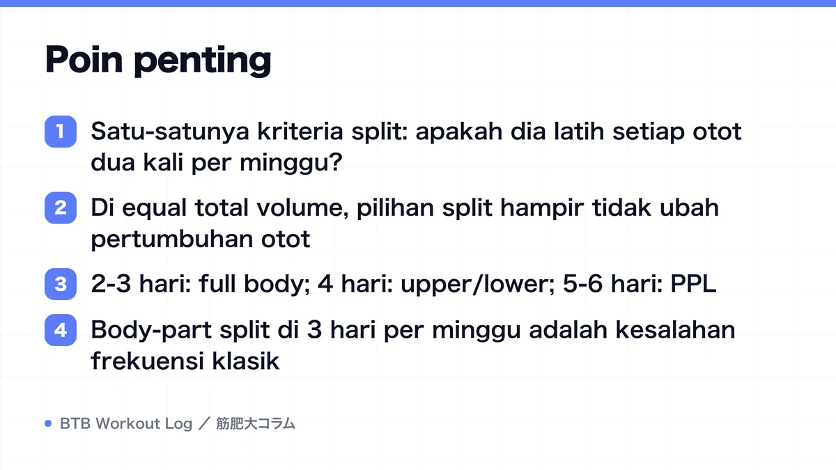 Diagram: Poin penting