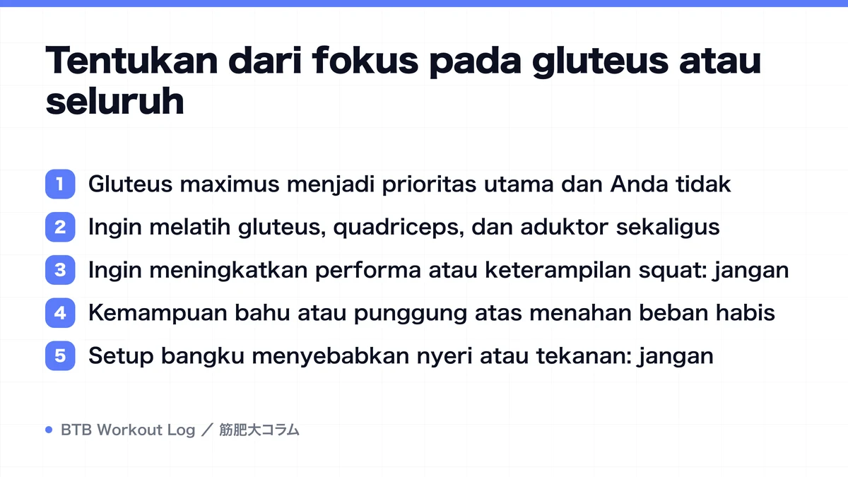 Diagram: Tentukan dari fokus pada gluteus atau seluruh