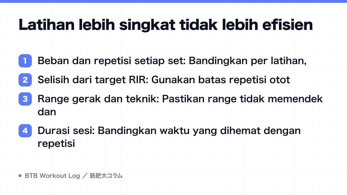 Diagram: Latihan lebih singkat tidak lebih efisien