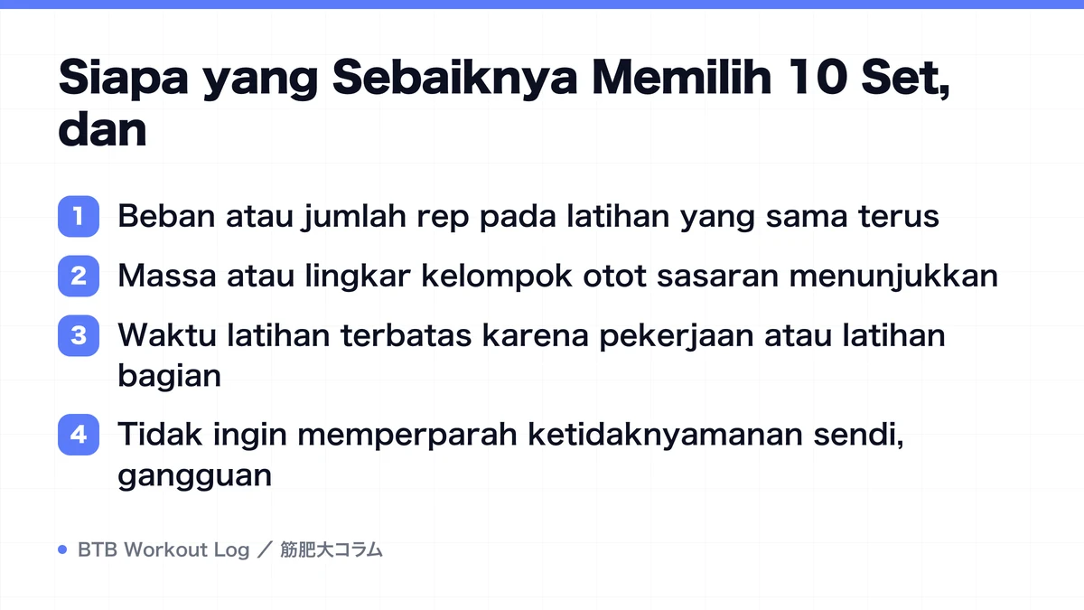 Diagram: Siapa yang Sebaiknya Memilih 10 Set, dan