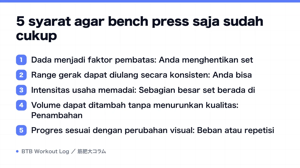 Diagram: 5 syarat agar bench press saja sudah cukup