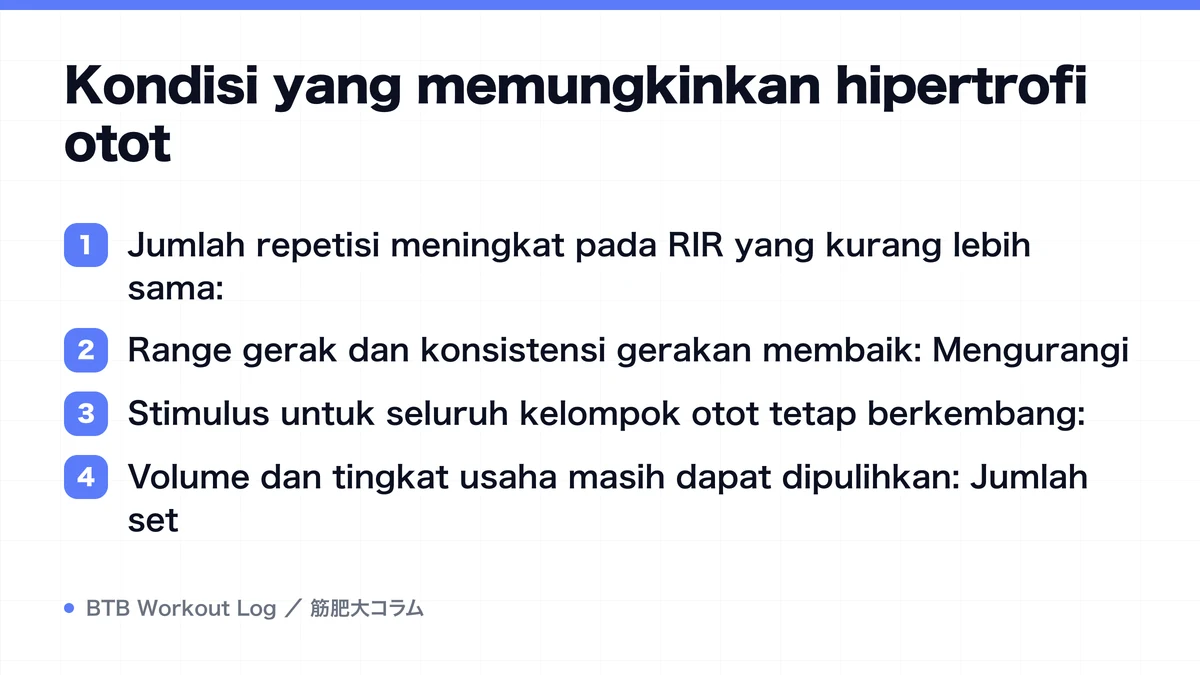 Diagram: Kondisi yang memungkinkan hipertrofi otot