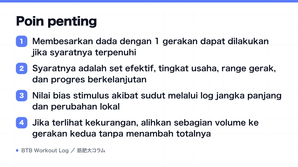 Diagram: Poin penting