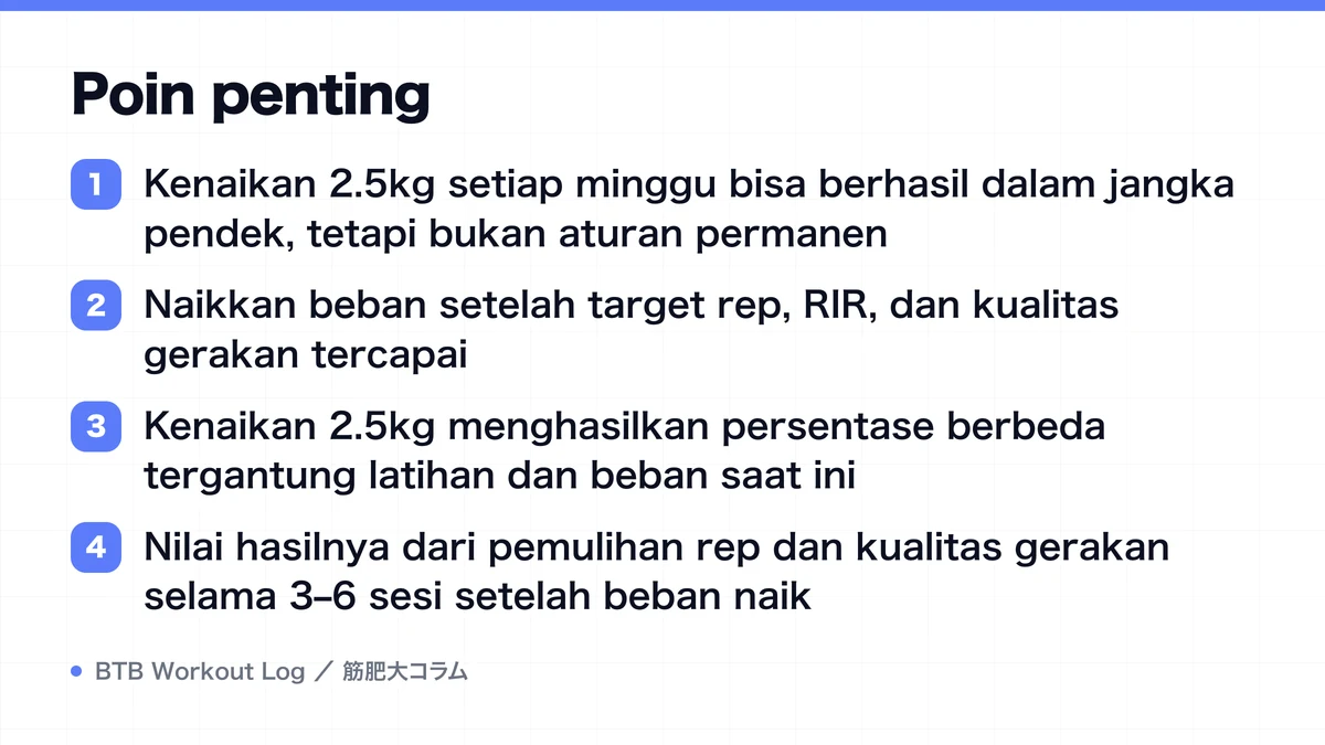 Diagram: Poin penting