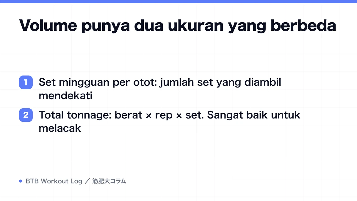 Diagram: Volume punya dua ukuran yang berbeda