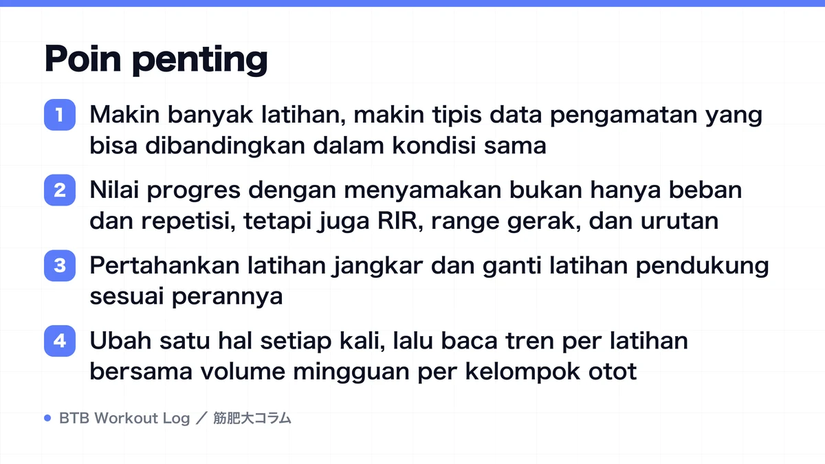 Diagram: Poin penting