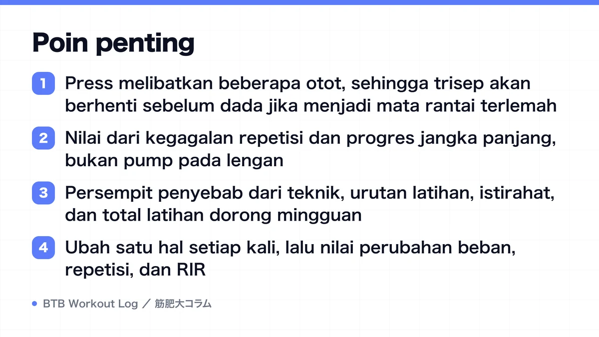 Diagram: Poin penting