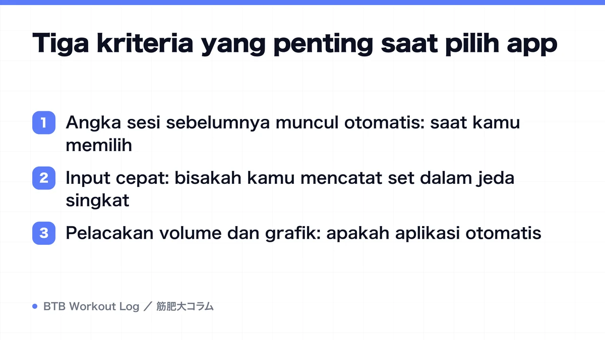 Diagram: Tiga kriteria yang penting saat pilih app