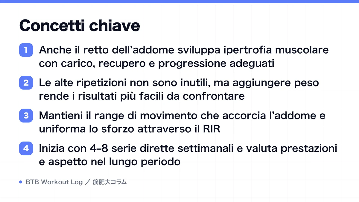 Diagram: Concetti chiave