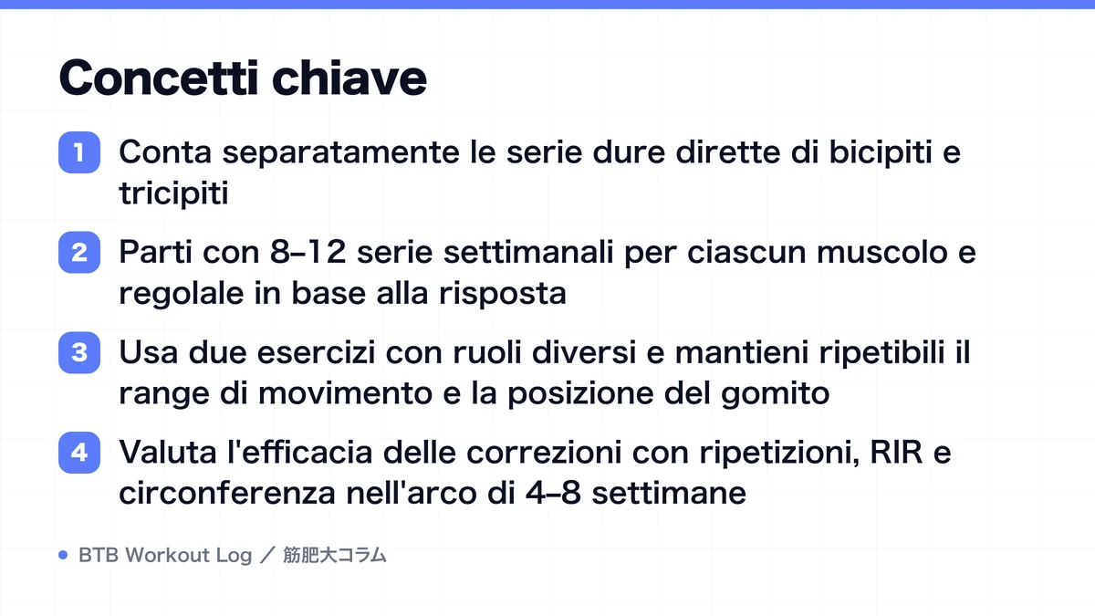 Diagram: Concetti chiave