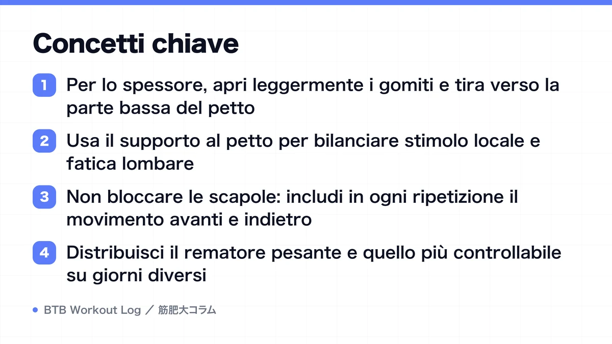 Diagram: Concetti chiave