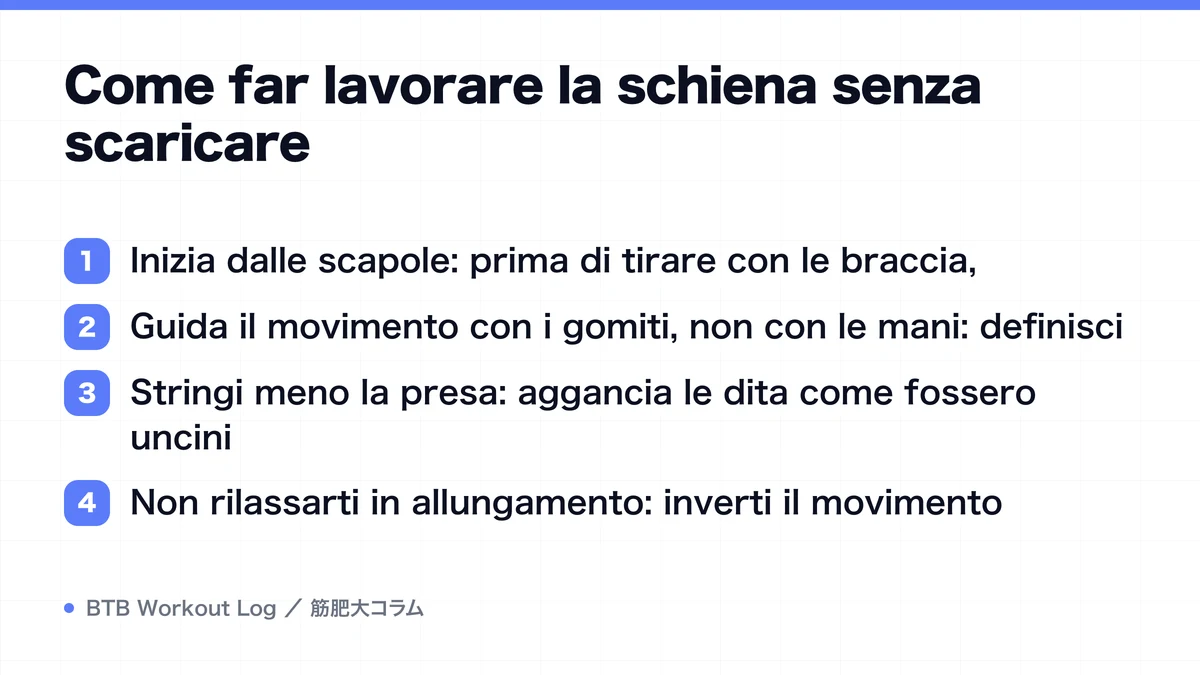 Diagram: Come far lavorare la schiena senza scaricare