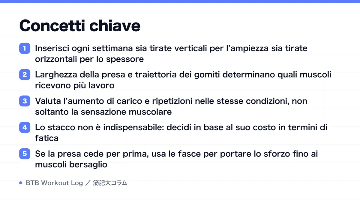 Diagram: Concetti chiave