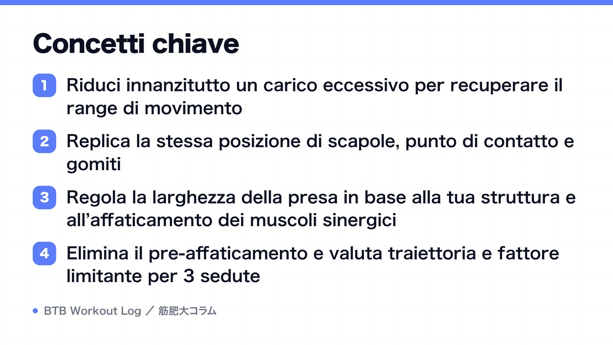 Diagram: Concetti chiave