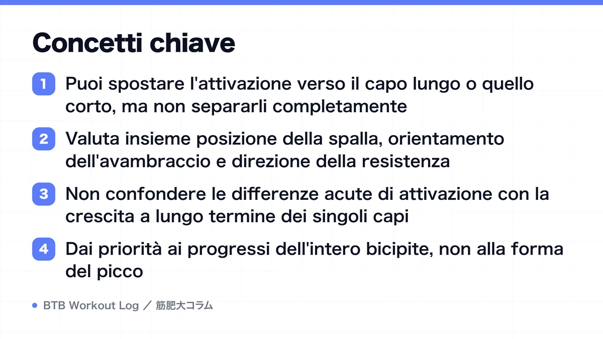 Diagram: Concetti chiave