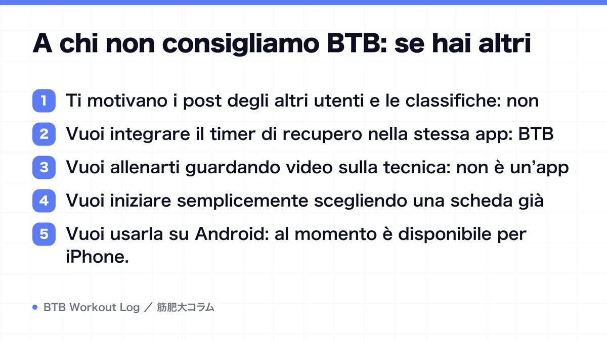 Diagram: A chi non consigliamo BTB: se hai altri
