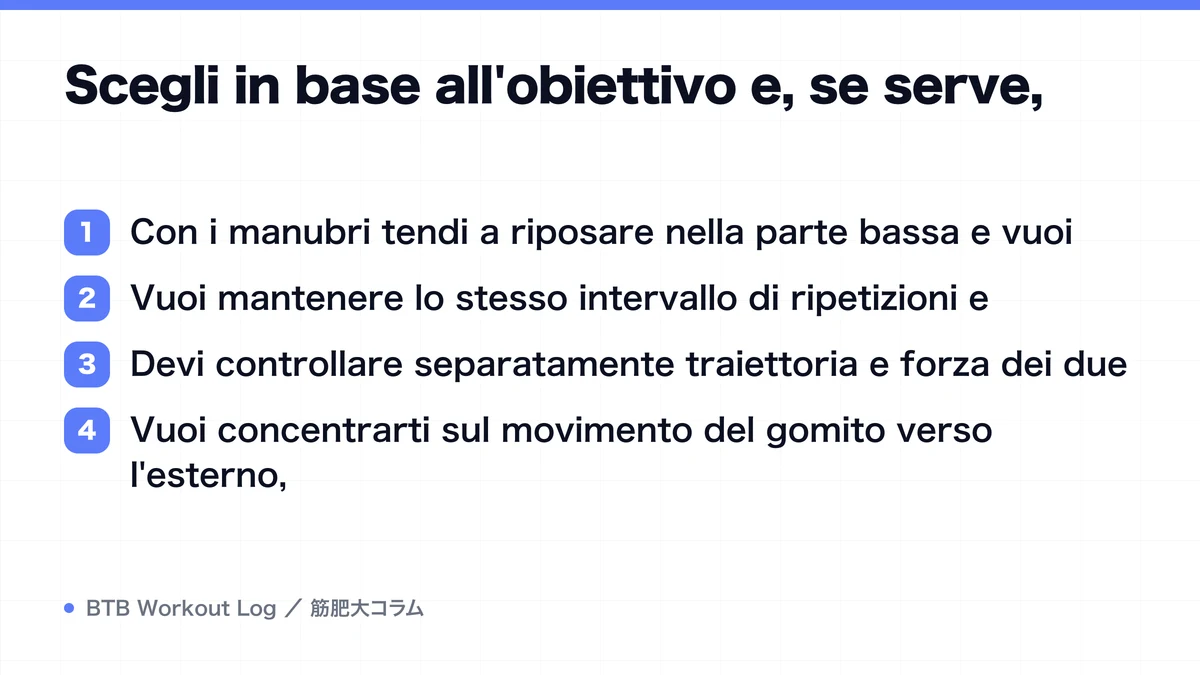 Diagram: Scegli in base all'obiettivo e, se serve,
