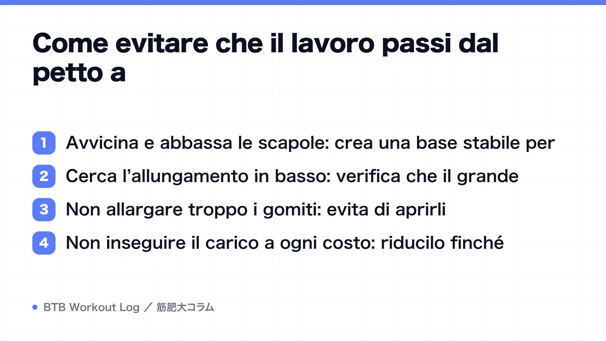 Diagram: Come evitare che il lavoro passi dal petto a