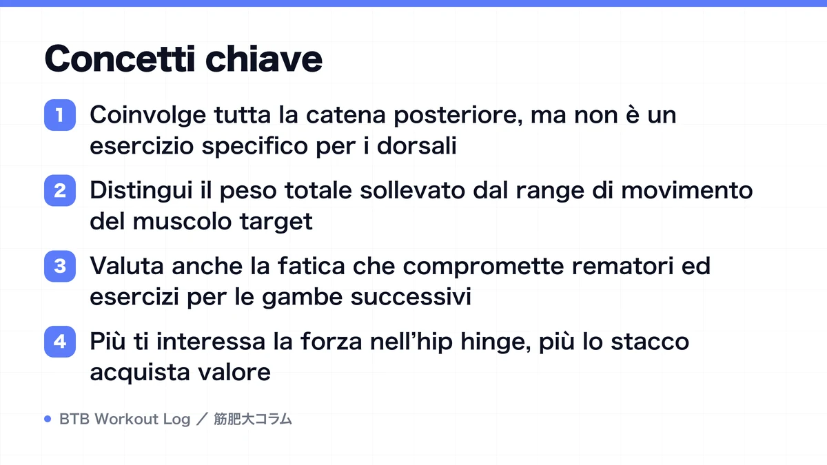 Diagram: Concetti chiave