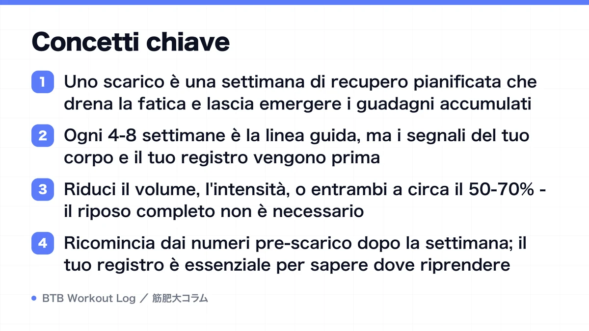 Diagram: Concetti chiave