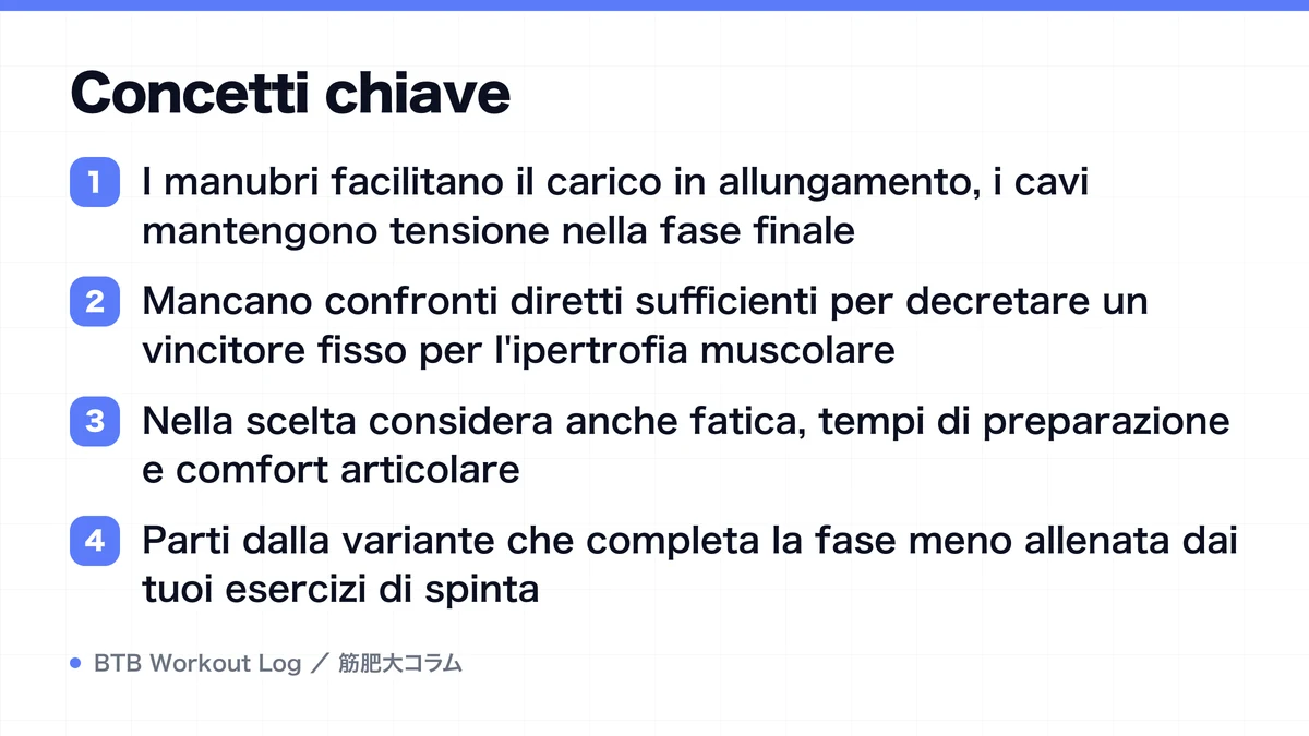 Diagram: Concetti chiave