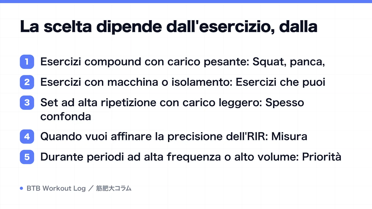 Diagram: La scelta dipende dall'esercizio, dalla