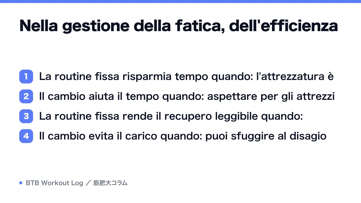 Diagram: Nella gestione della fatica, dell'efficienza