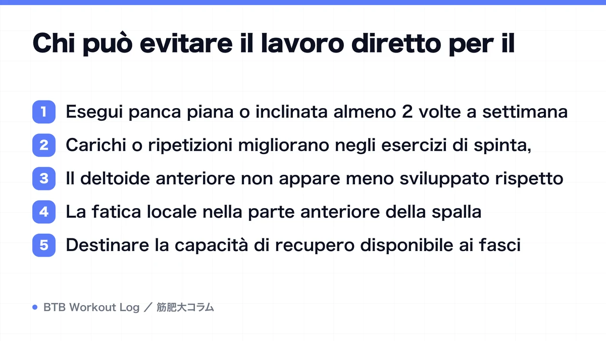 Diagram: Chi può evitare il lavoro diretto per il
