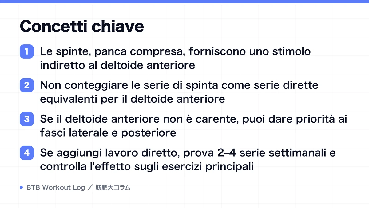 Diagram: Concetti chiave