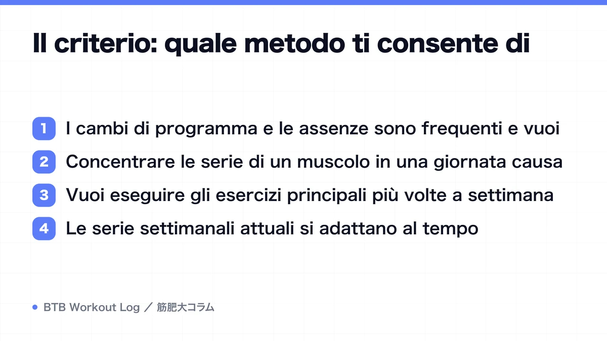 Diagram: Il criterio: quale metodo ti consente di