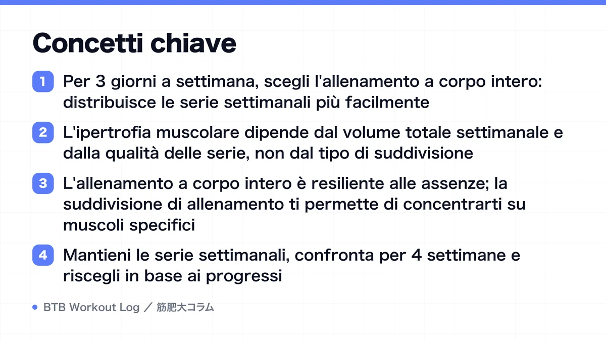 Diagram: Concetti chiave