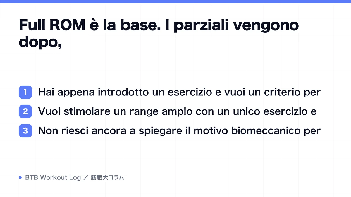 Diagram: Full ROM è la base. I parziali vengono dopo,