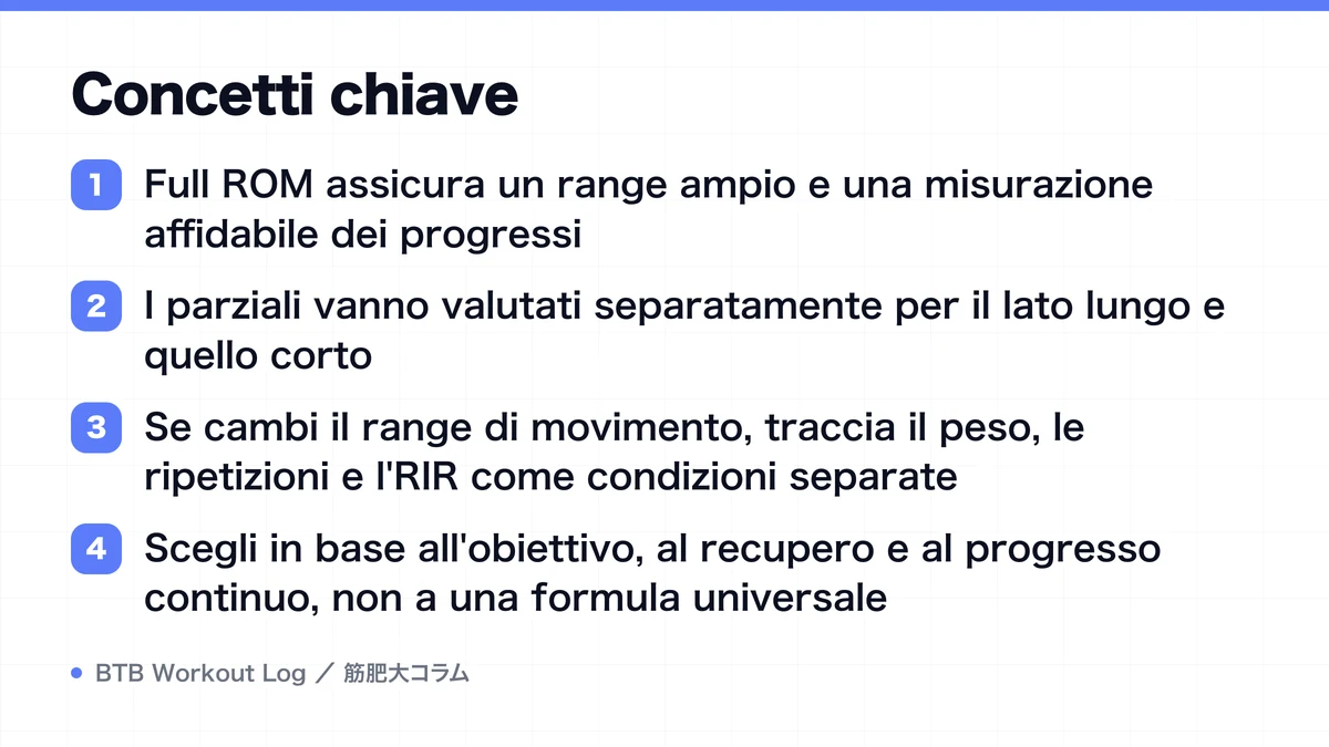 Diagram: Concetti chiave