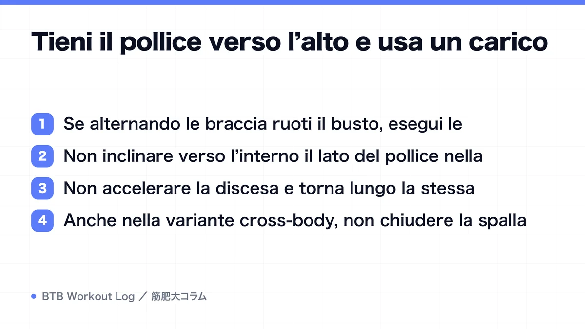 Diagram: Tieni il pollice verso l’alto e usa un carico