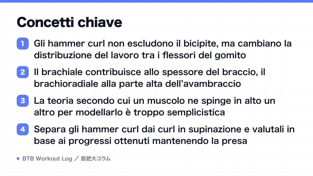 Diagram: Concetti chiave
