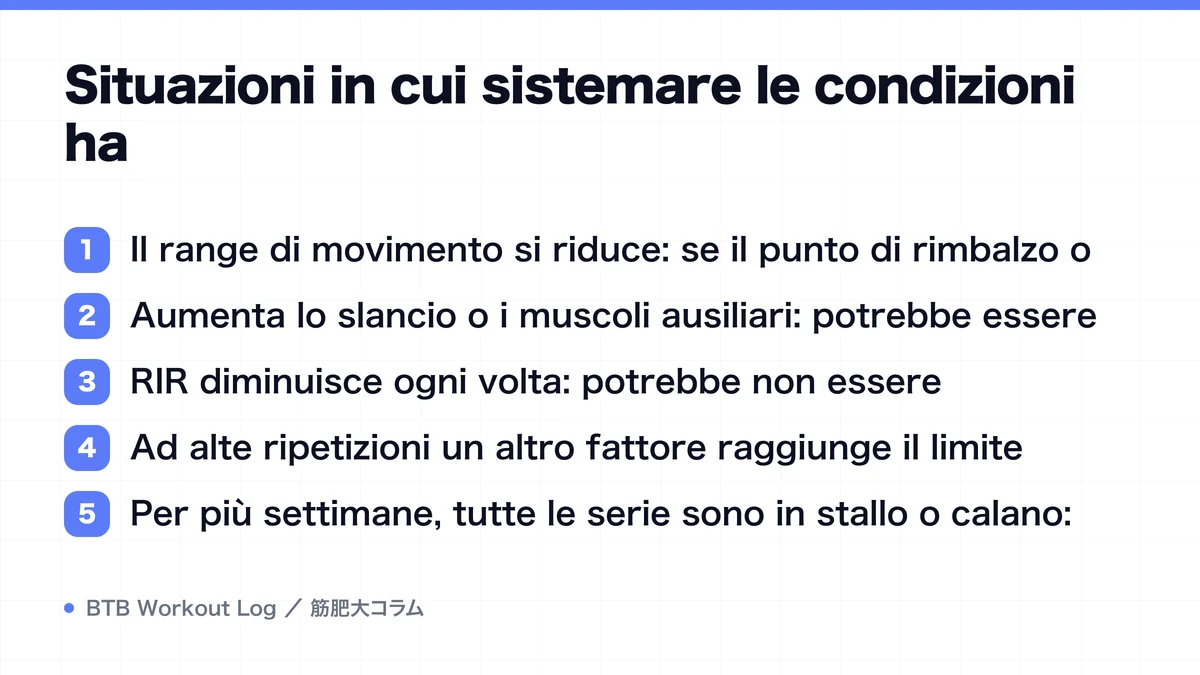 Diagram: Situazioni in cui sistemare le condizioni ha