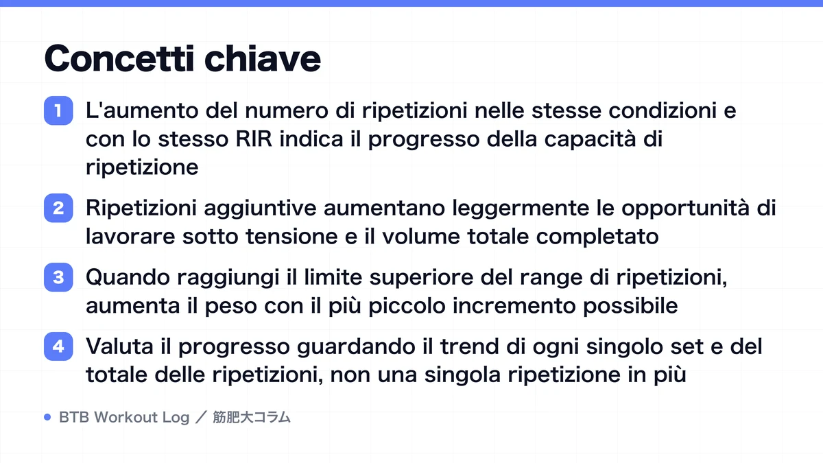 Diagram: Concetti chiave